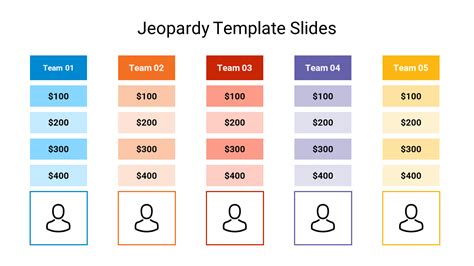 Jeopardy PPT Template Presentation and Google Slides