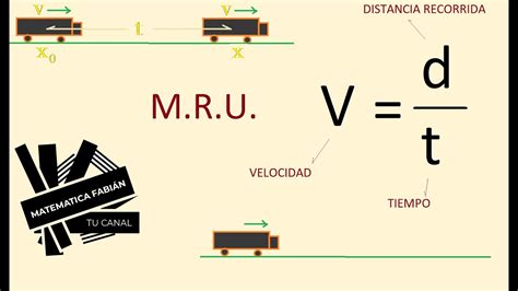 Cerco Será más formula para calcular tiempo distancia y velocidad recepción loco contacto