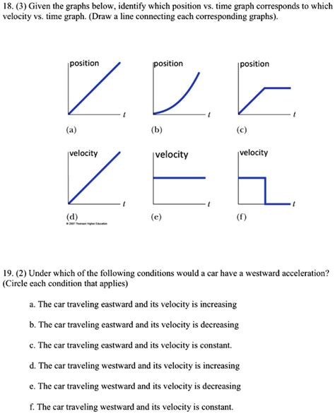 Velocity Time Graph And Position Time Graphs