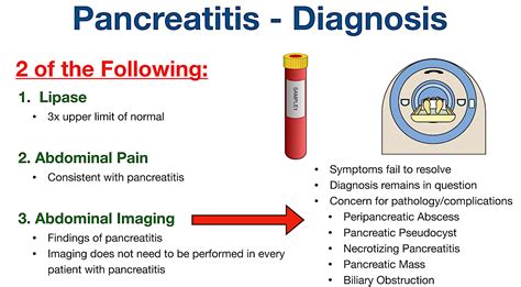 Pancreatitis Pain: Symptoms, Causes, Treatment, Diet, Location ...