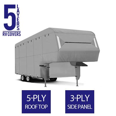 Fifth Wheel Trailer RV Covers 33' To 37' Feet Long | Free Shipping | CarAutoCovers.com