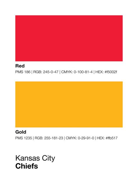 Kansas City Chiefs Colors Print – Sproutjam