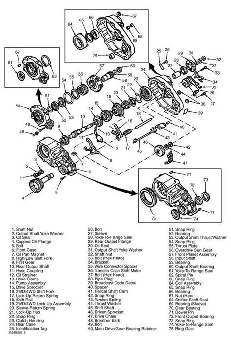 Understanding the Transfer Case Parts Diagram: A Comprehensive Guide