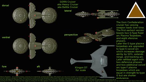 Gorn Cruiser | Star trek klingon, Star trek rpg, Star trek ships