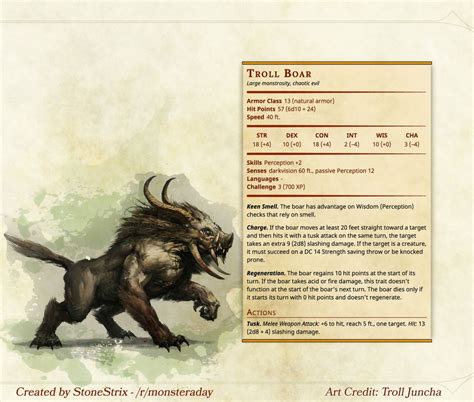 http://dnd-5e-homebrew.tumblr.com/post/141275195736/monsters-by-stonestrix Dungeons And Dragons ...