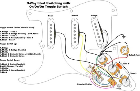 Three Way Switch Wiring Diagram Guitar