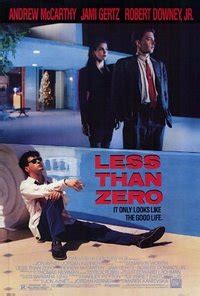 Less Than Zero Quotes. QuotesGram