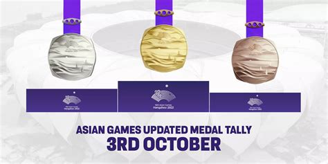 Asian Games Medal Tally 2024 Official Website Live - Joyce Lorilyn