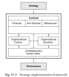 Logistics Strategy Implementation – HKT Consultant