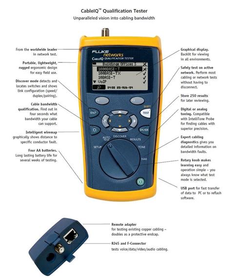 Fluke Networks CIQ-100 Cable Tester: Circuit Testers: Amazon.com ...