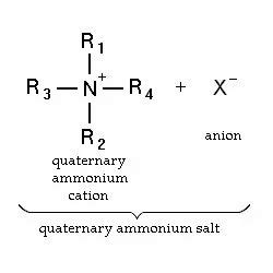 Quaternary Ammonium Salts in Ankleshwar GIDC, Ankleshwar, Tatva Chintan Pharma Chem Limited | ID ...