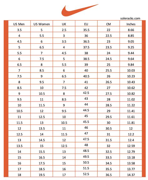 възбуждане суров нефт роб guide taille basket nike enfant пристигам Изяснете ясно Мелбърн