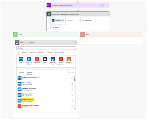 How to design a GOOD Power Automate approval flow