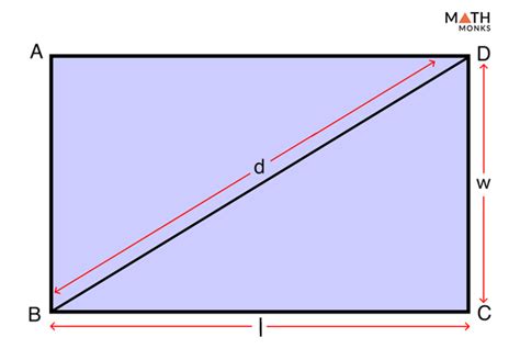 Area of Rectangle - Definition, Formulas, & Examples