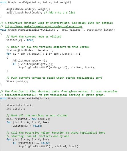 Directed Acyclic Graphs (DAG) - Algorithms - Computer Science Engineering (CSE) PDF Download