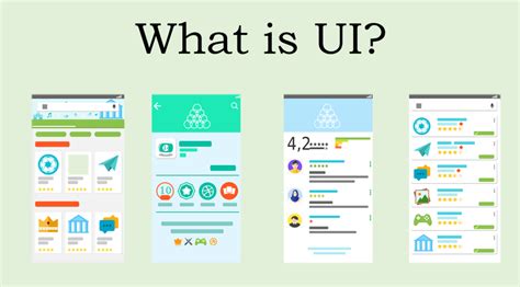 What Is Ui User Interface - BEST GAMES WALKTHROUGH