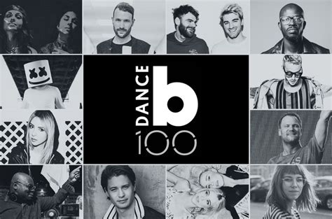 Billboard Dance 100: Top Dance & Electronic Music Artists of 2018 ...