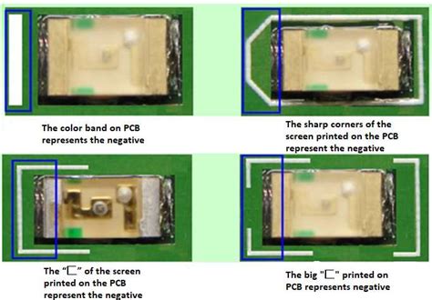 News - How to identify SMT component’s polarity