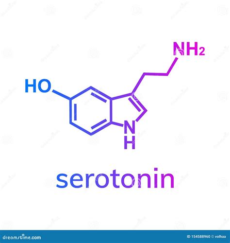 Serotonin Molecular Structure