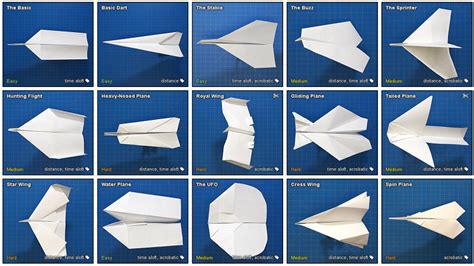 Educación Física en la Red: Nuevos modelos de aviones de papel