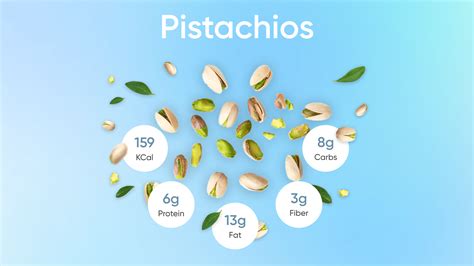 Pistachios Facts, Calories, Health Benefits And Side Effects - BetterMe