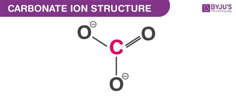 Carbonate Ion Formula - Properties, Chemical Structure And Uses