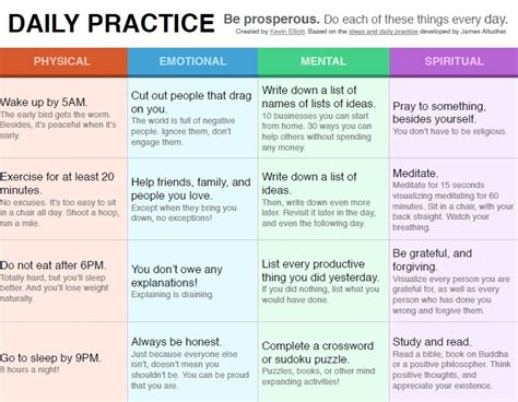 My Personal Leadership Development Goals – Erkan Ozoglu | A Leadership ...