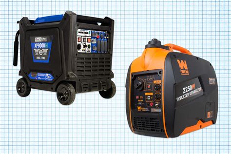 The 5 Best Inverter Generators (2024 Review) - This Old House