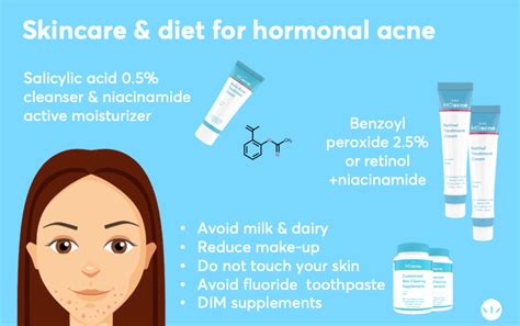 Hormonal acne: Best treatment according to Dermatologists | MDacne