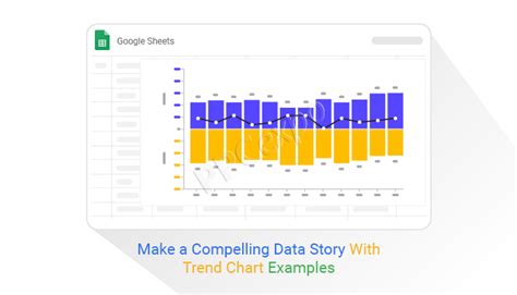 Make A Compelling Data Story With Trend Chart Examples - Riset