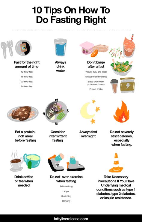 10 Fasting Tips, Strategies for Optimal Health | Fatty Liver Disease