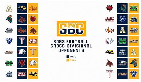 Sun Belt announces 2023 football cross-divisional opponents - The Troy ...