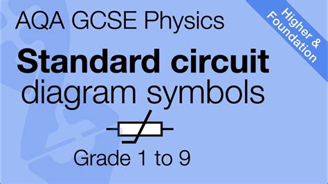 Simple Circuit Diagram Symbols