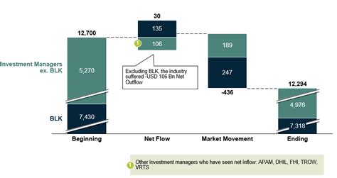 eaton vance stock nextshares - Tera Baughman