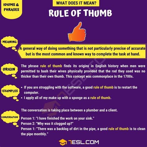 "Rule of Thumb" Meaning, Origin and Examples • 7ESL