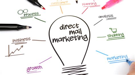 Tips for Successful Direct Mail Campaigns - SmartNib