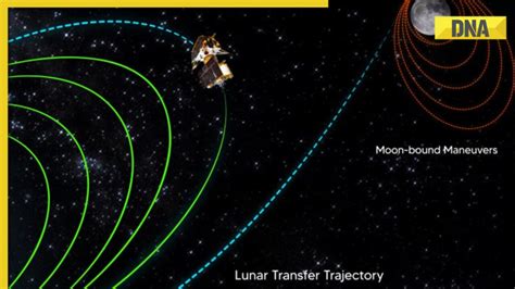 Chandrayaan-3 mission: ISRO successfully performs 5th orbit-raising ...