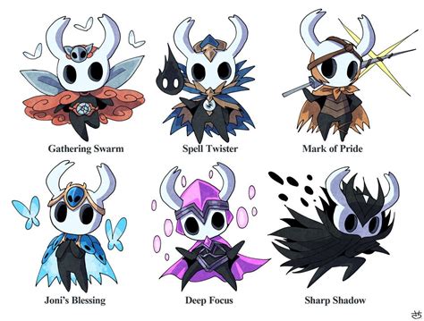 If the charms also changed the knight's appearance : r/HollowKnight