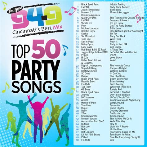 Another great work out song list! The Top 50 Party Songs from the New 94.9! | Party songs, Party ...