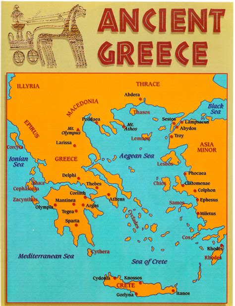MsKenerson - Greece- Geography