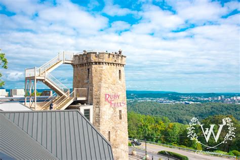 2020田纳西州旅游攻略,田纳西州有哪些景点?田纳西州Chattanooga一日游怎么玩?-北美省钱快报 Dealmoon.com 攻略