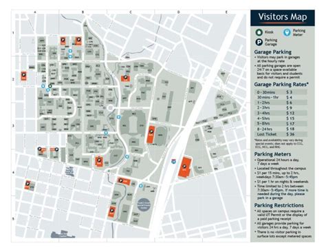 A Student's Guide to Parking in West Campus Near UT Austin | Rambler ATX