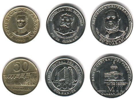 Paraguay Currency | VisitParaguay.net