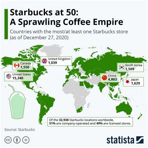 Starbucks New Locations 2024 In India - Nanni Valerye