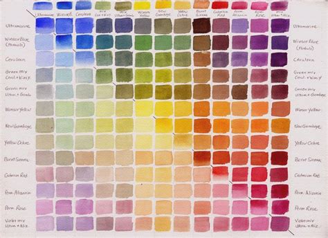 Acrylic Color Mixing Chart Printable | Color mixing chart, Acrylic colour mixing chart ...