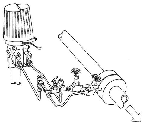 How to install an Orifice Plate? Installation Guidelines