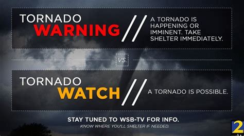 Difference Between Tornado Watch And Warning 2025 Battery - Mara Maxine