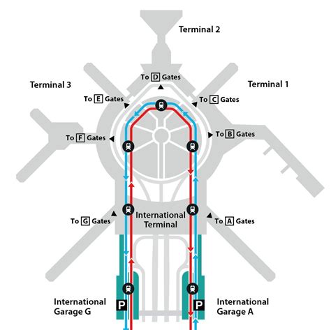 San Francisco Airport Terminal Map