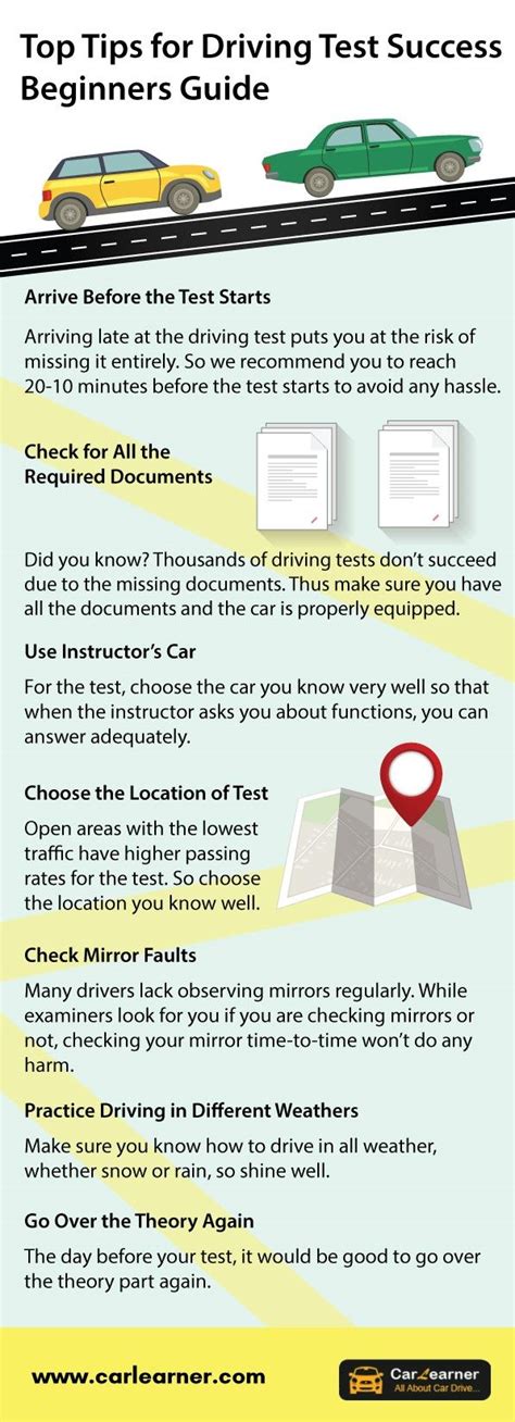 Top Tips for Driving Test Success | Beginners Guide | Driving tips for beginners, Driving test ...