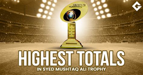 10 Teams Who Have Registered Highest Totals In The Syed Mushtaq Ali Trophy